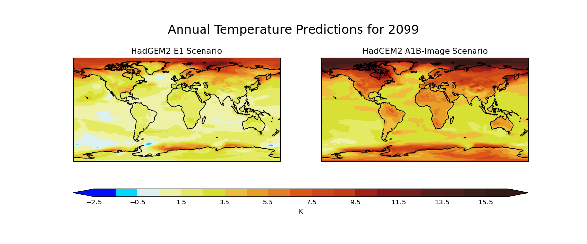 Annual Temperature Predictions for 2099, HadGEM2 E1 Scenario, HadGEM2 A1B-Image Scenario